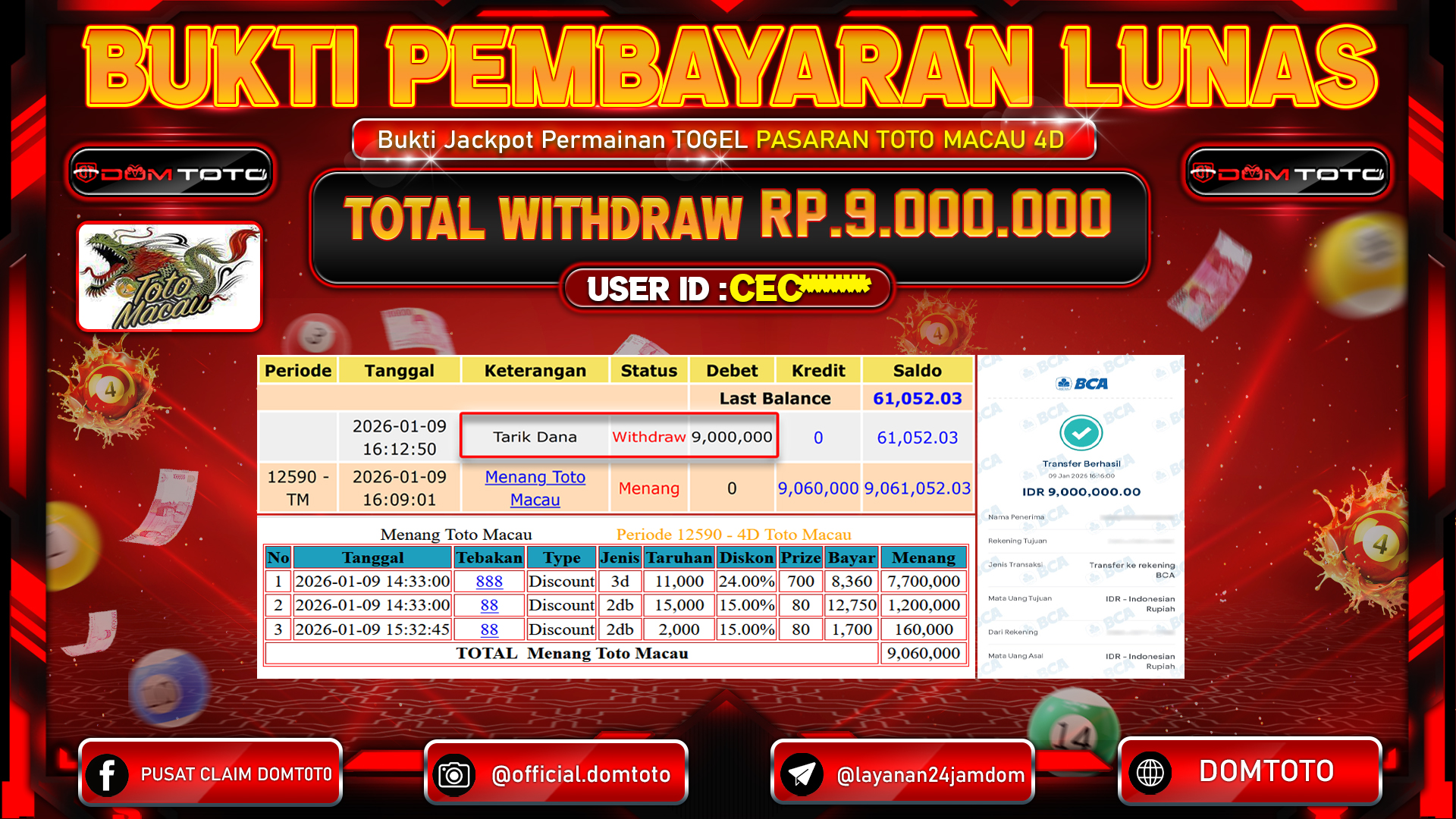 JACKPOT TOGEL Pasaran TOTOMACAU 4D 9 JANUARI 2026